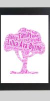 Personalised family tree word art