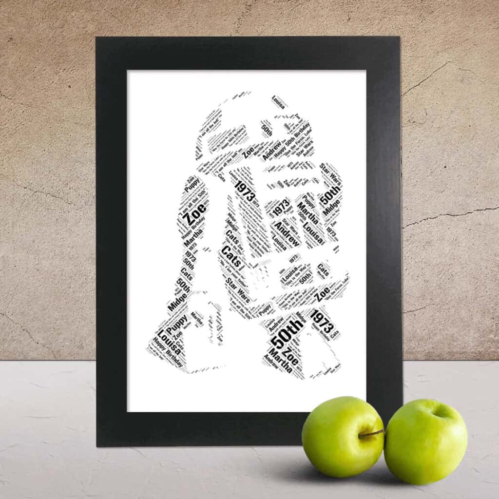 Personalised R2D2 word art