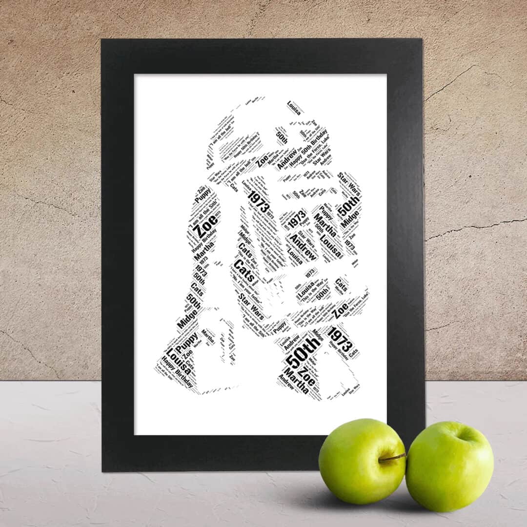 Personalised R2D2 word art
